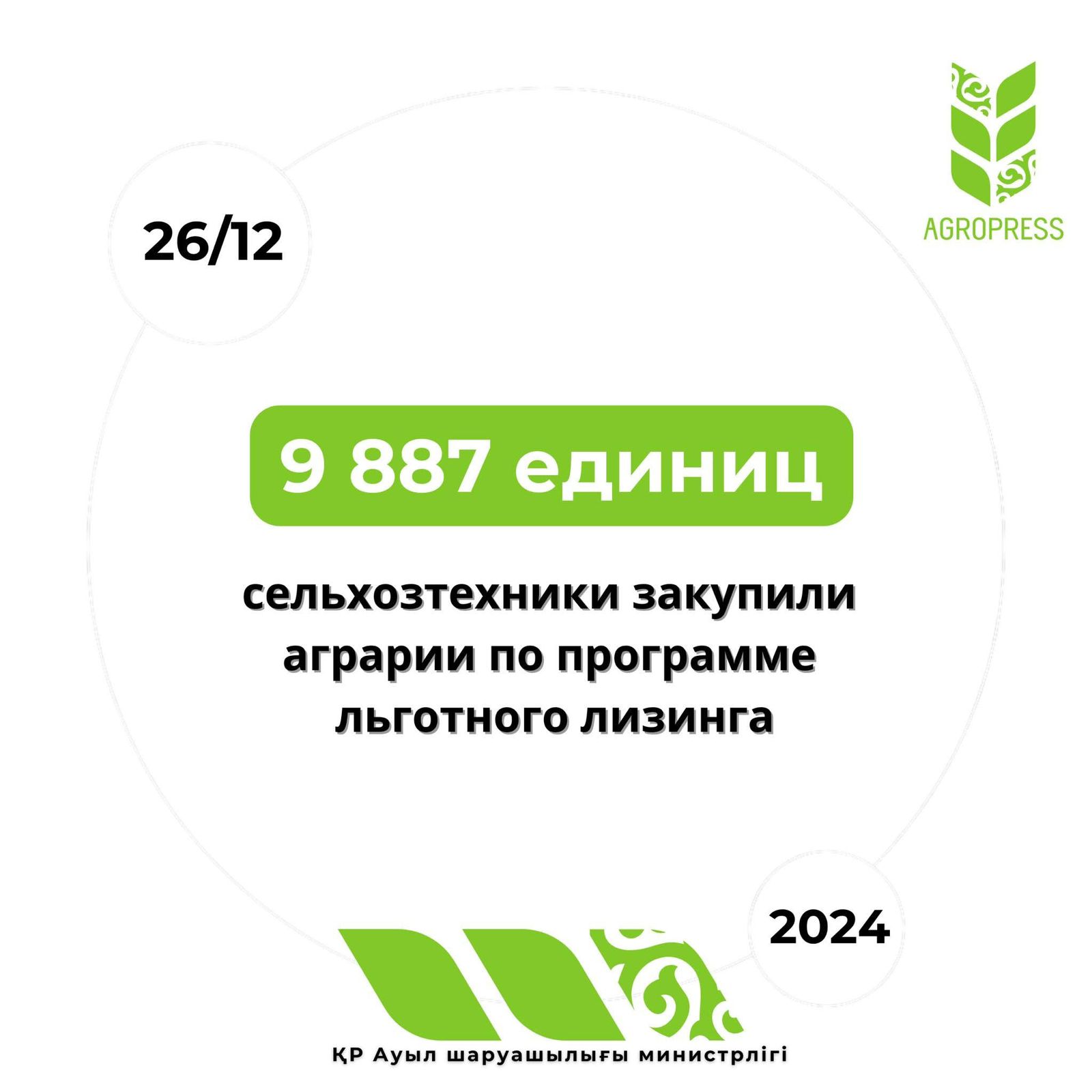 Программа льготного лизинга: аграрии закупили 9 887 единиц сельхозтехники