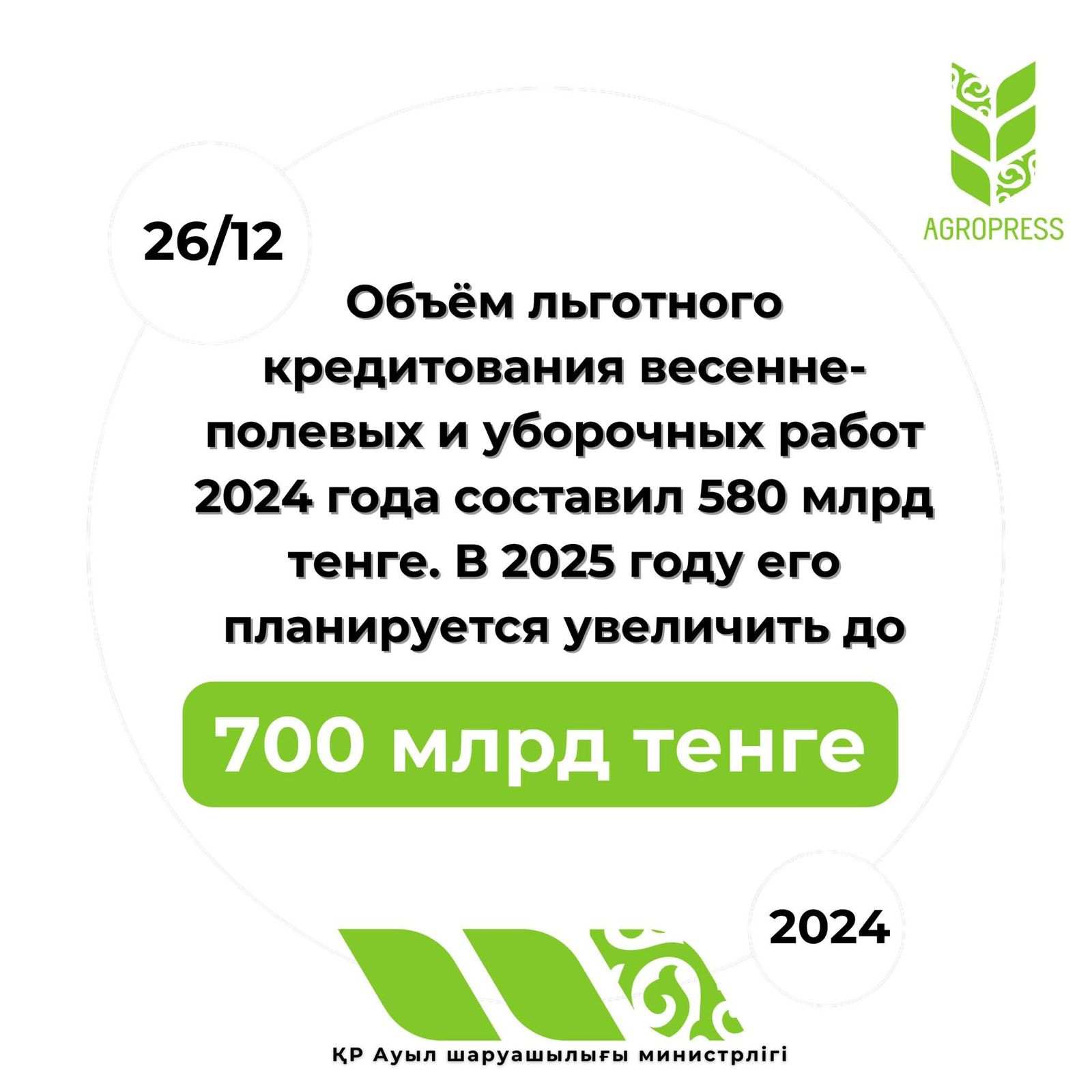 Казахстан увеличит объем кредитования сельскохозяйственных работ до 700 млрд тенге в 2025 году
