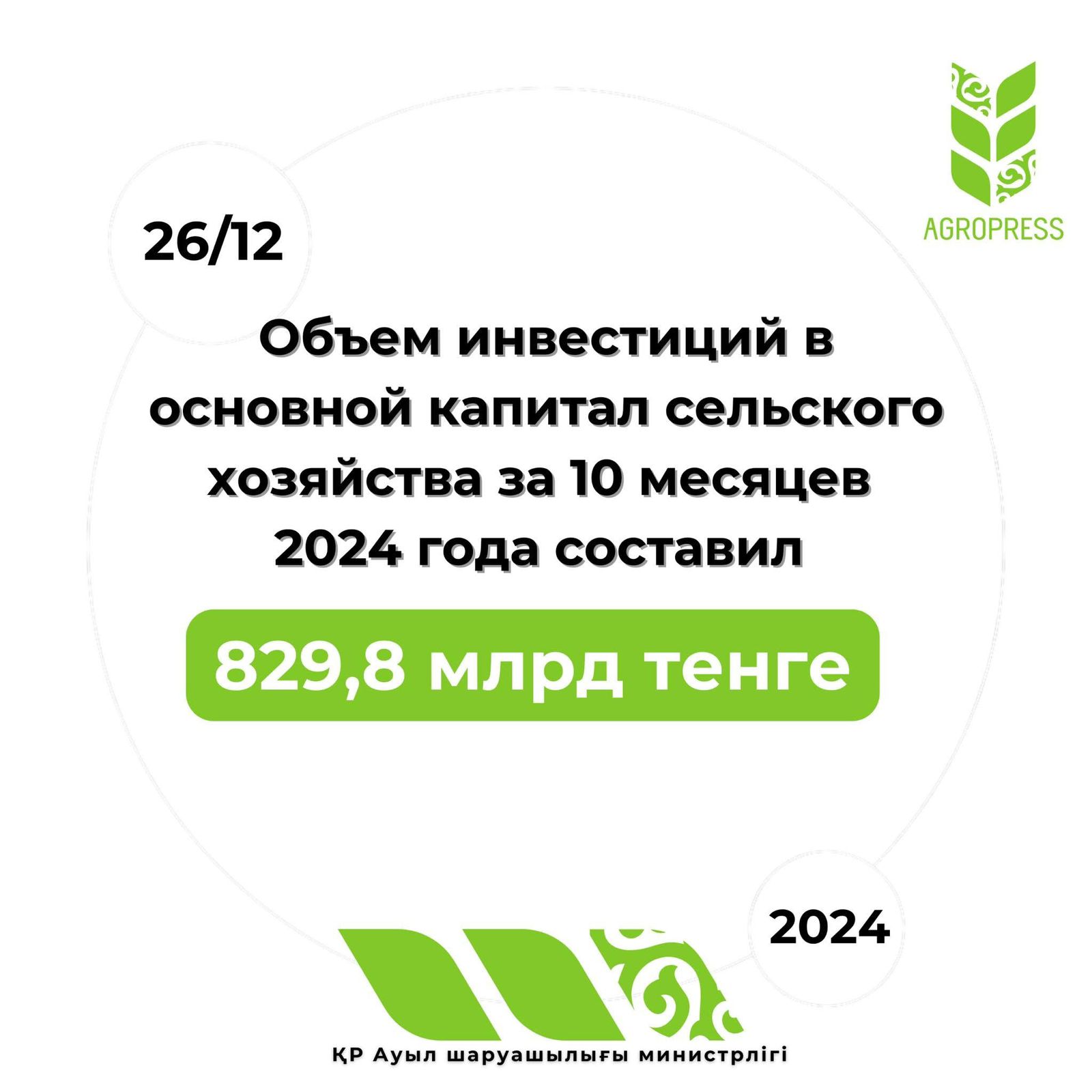 Инвестиции в сельское хозяйство: 829,8 млрд. тенге за 10 месяцев 2024 года.