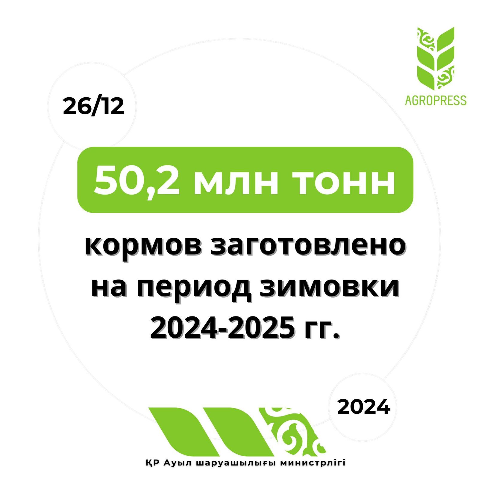 На предстоящую зимовку заготовлено 50,2 млн тонн кормов.